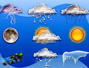 Всесвітній день метеорології